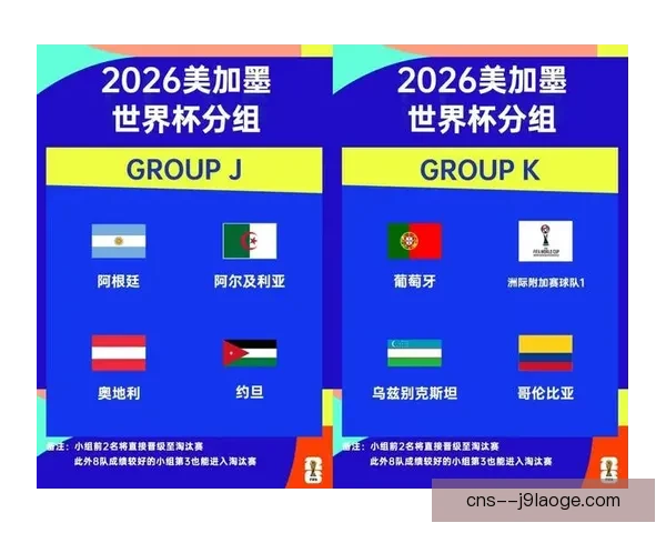 多重因素交织下影响世界杯出线形势的关键解析球队实力赛程分组