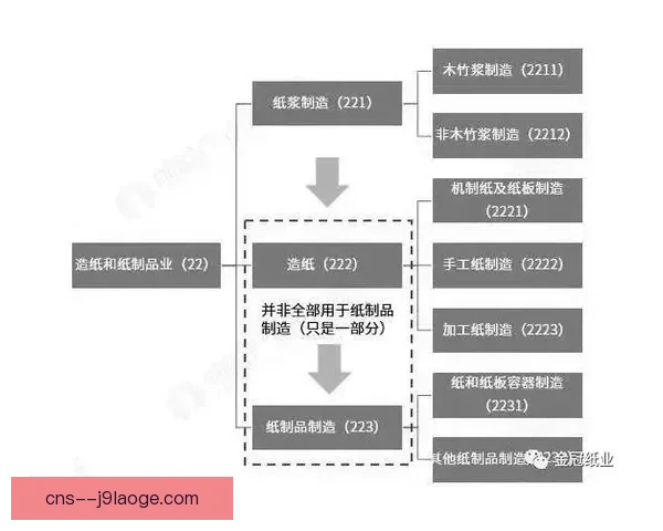 聚焦美洲杯赛场各队保级压力变化与走势深度解析全景数据视角研究 聚焦美洲杯赛场各队保级压力变化与走势深度解析全景数据视角研究